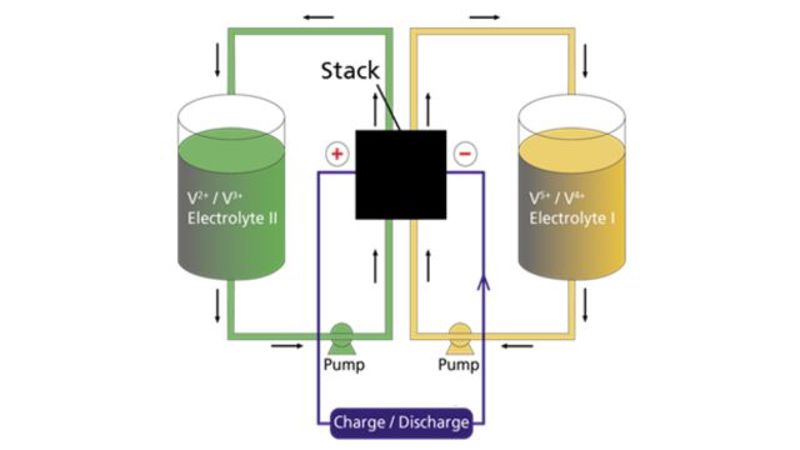 Schema-1-batterij.jpg